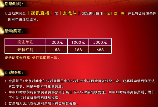 金赞娱乐城「龙争虎斗 开和有赏」，优渥奖金回馈