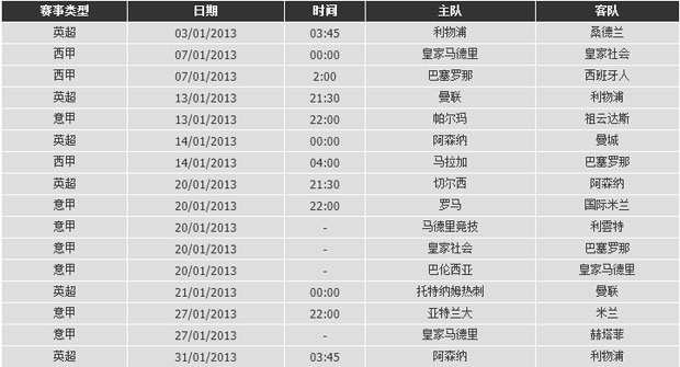 188bet金宝博1月波胆奖金28%额外送