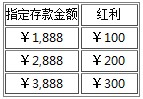 烽烽火火连环炮，BETVICTOR伟德10月优惠势不可挡