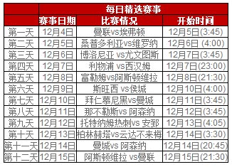 圣诞惊喜12日 每日赢取Dafabet T恤和阿斯顿维拉球衣