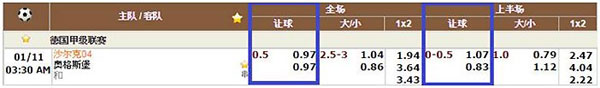 永利皇宫五大联赛疯赛事 场场进球送彩金