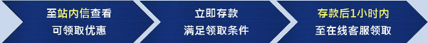 优博8月狂欢庆 存款优惠50%双重送