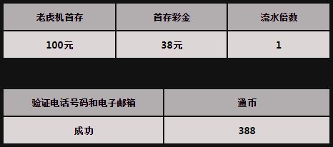 乐通首存赠送38元彩金 验证再送388通币