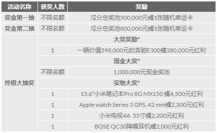 188金宝博：御龙豪宴-国庆中秋