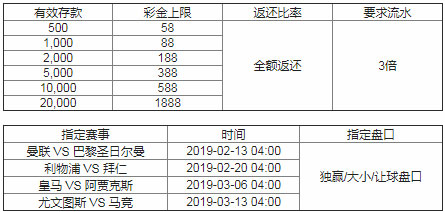 万象城欧洲联赛冠军 1888无惧挑战