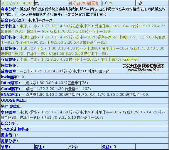 亚盘交叉盘的研究探索 