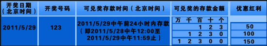 优博娱乐城六月份最新优惠 存款ABC